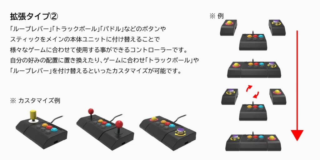 Hori prototype modular controller design