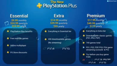 PlayStation Plus Premium service tier shows time-limited game trials being required