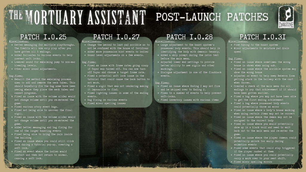 This image has an empty alt attribute; its file name is POST-LAUNCH_PATCHES-1024x576.png